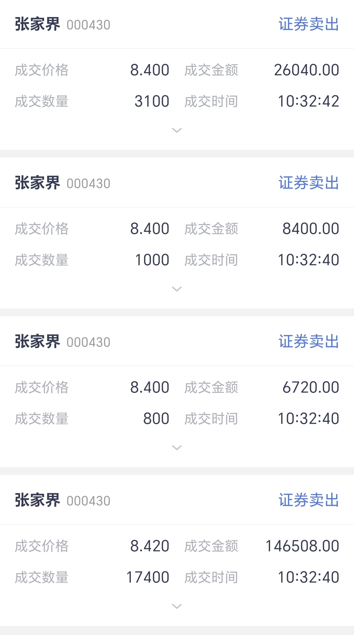 ST张家界(000430)2025年中报简析:营收上升亏损收窄,短期债务压力上升