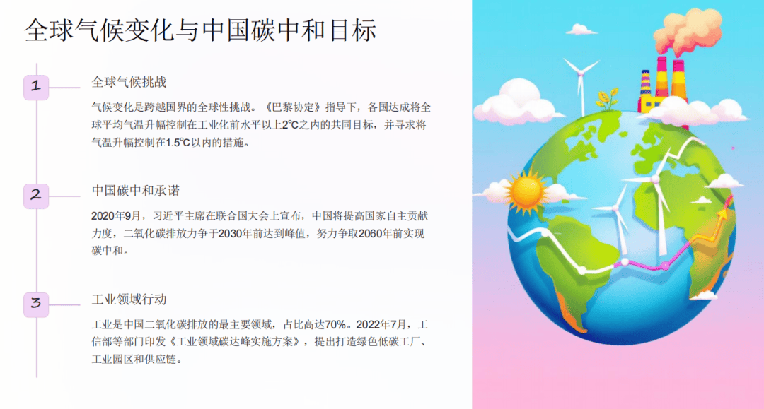 电化学电源行业竞争格局分析及未来发展前景趋势预测，绿色能源市场重构与投资机遇_人保车险,人保有温度