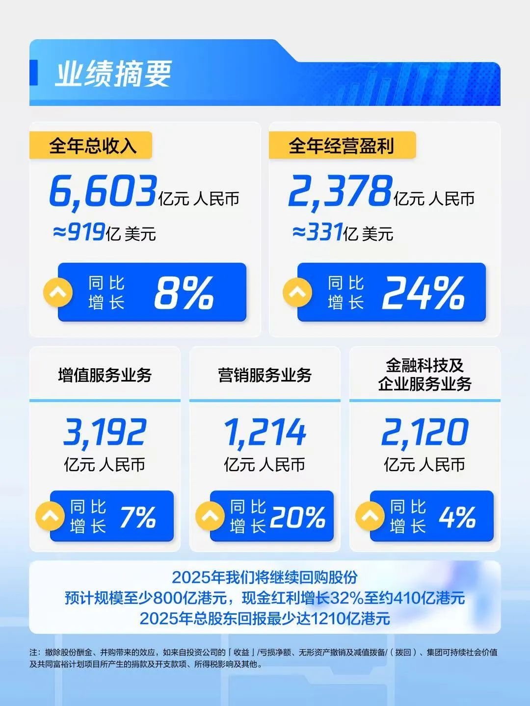 8月26日港股通净买入165.73亿港元