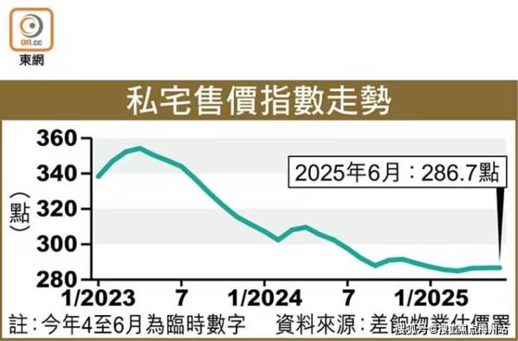 广电 21 条重塑长剧市场：在松绑与竞争中寻找新坐标