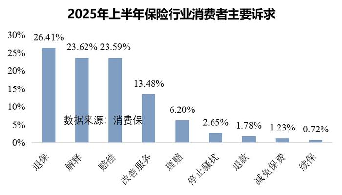游戏出版行业现状与发展趋势分析2025_人保服务 ,人保财险政银保