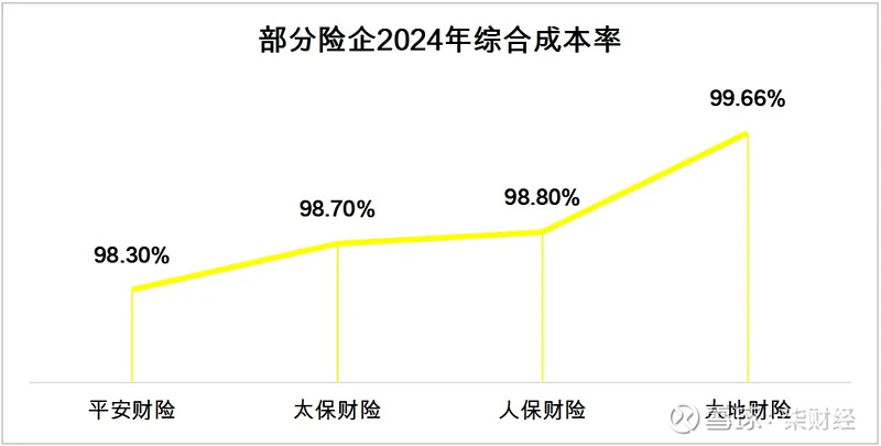游戏出版行业现状与发展趋势分析2025_人保服务 ,人保财险政银保