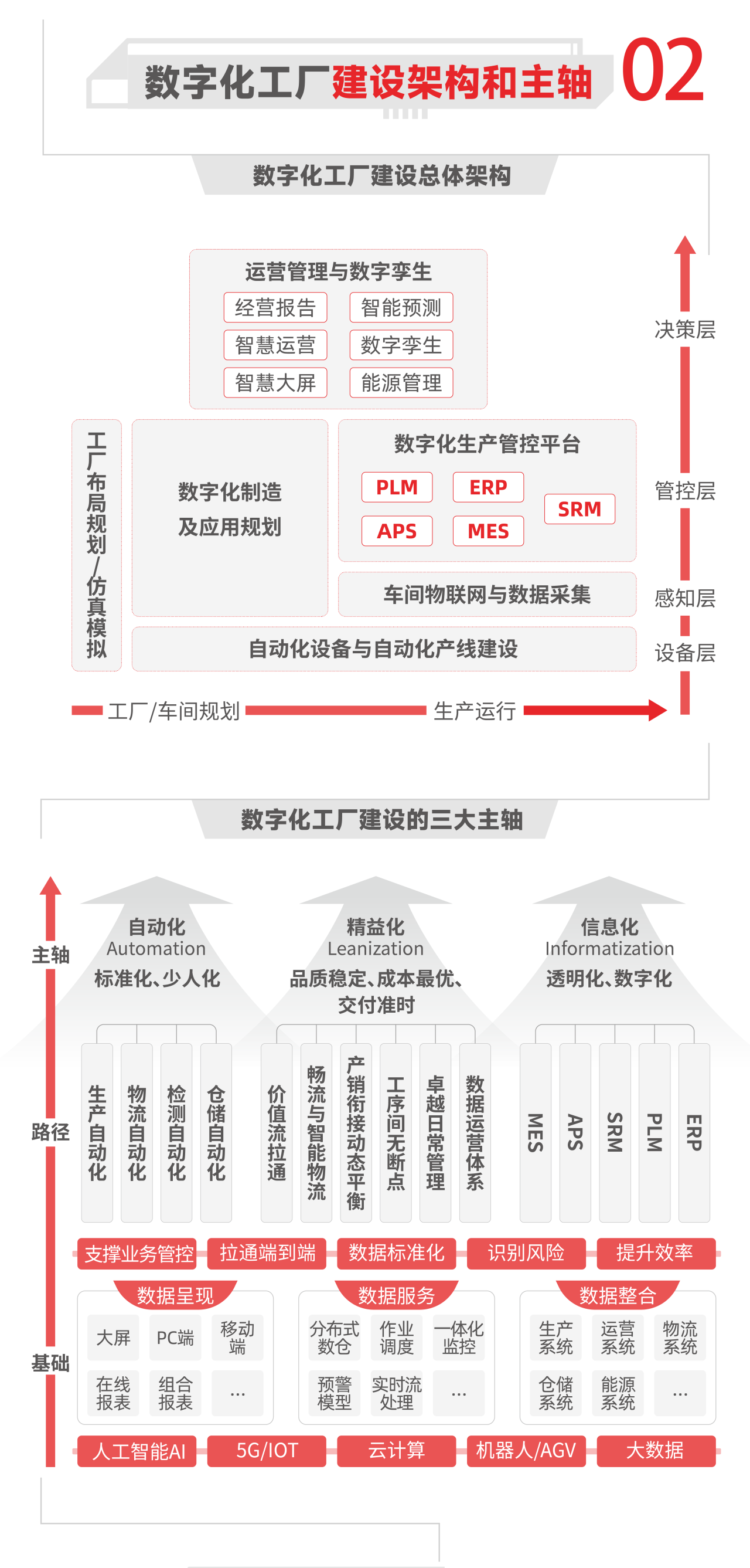 高技术制造业引领 7月工业企业盈利水平继续好转