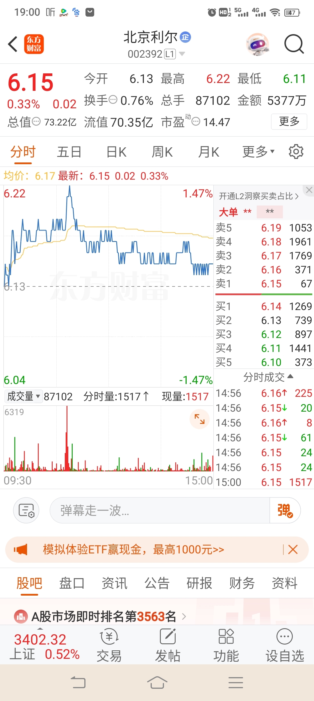 北京利尔（002392）2025年中报简析：营收净利润同比双双增长，公司应收账款体量较大