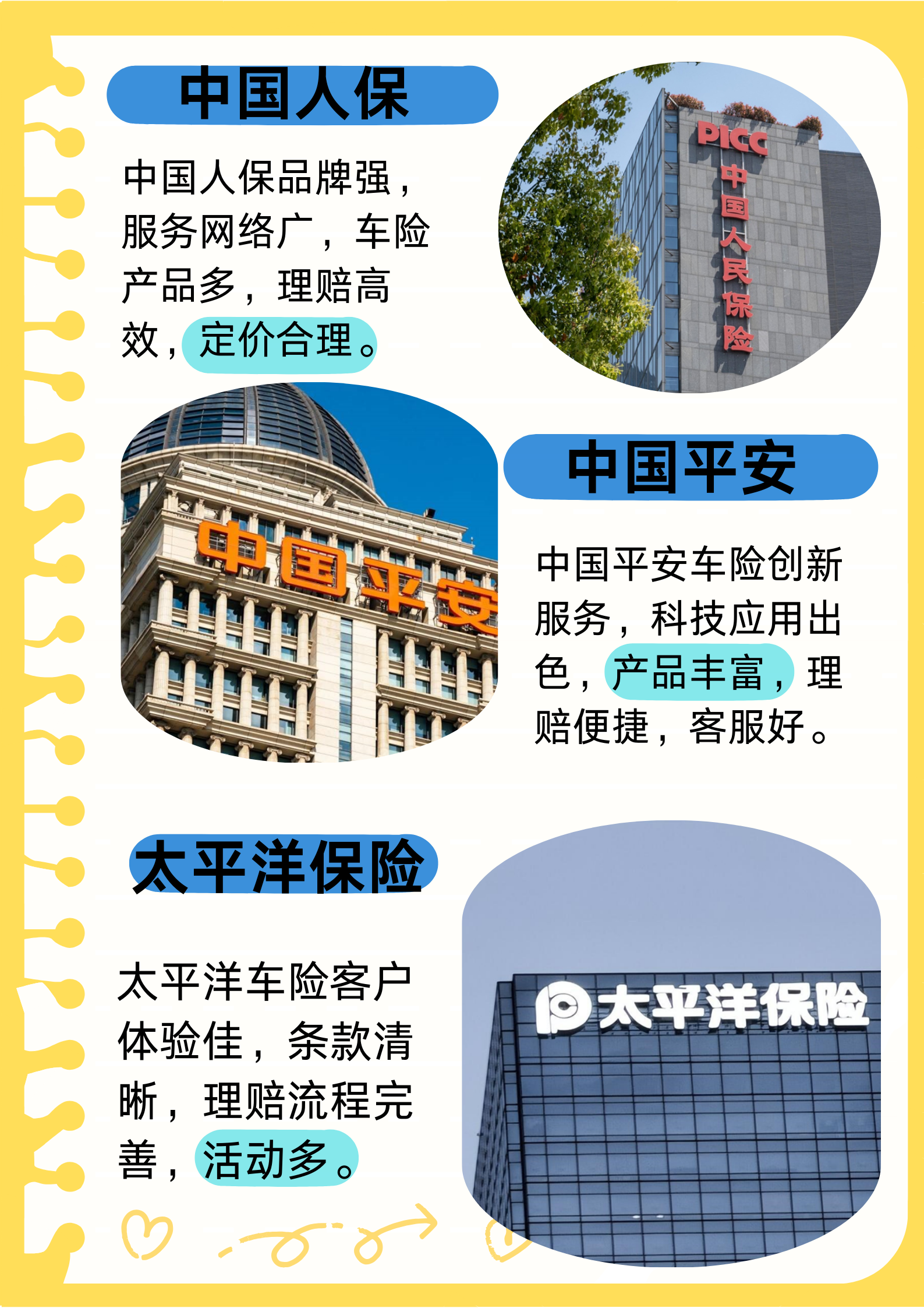 人保车险 品牌优势——快速了解燃油汽车车险,人保服务_2025中国生物饲料行业:需求激增与结构升级的双重驱动