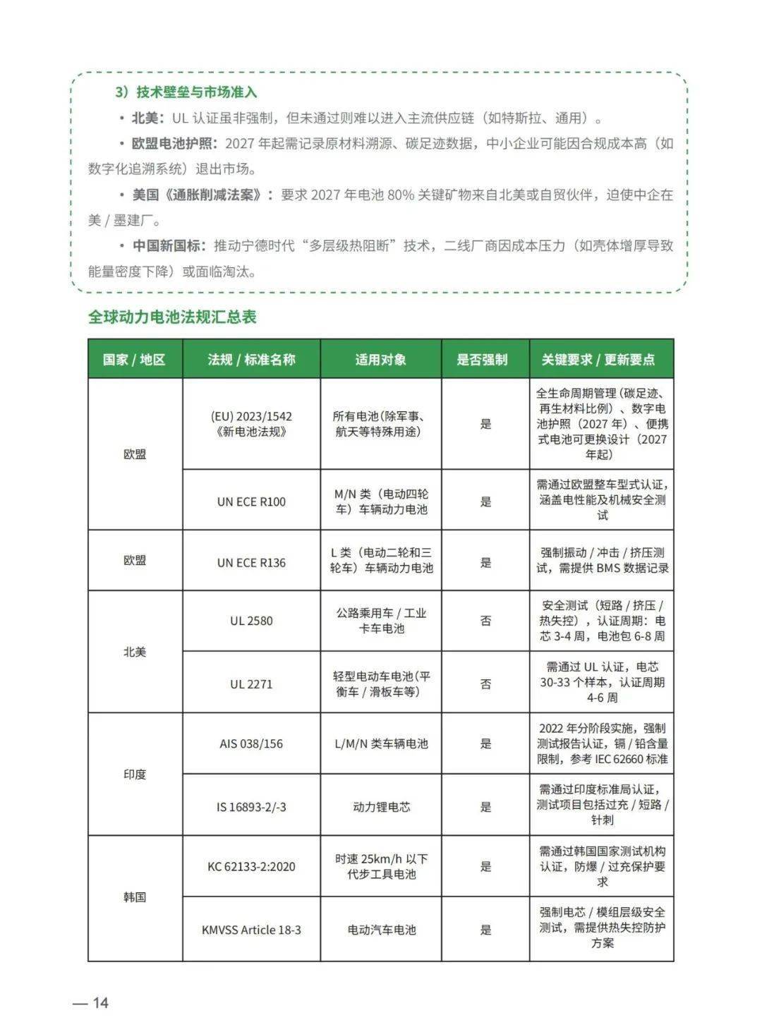 保险有温度,人保伴您前行_2025化学药品行业：后疫情时代，化学制药产业迎来价值重估