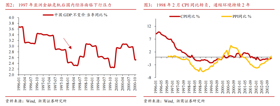 独家|“存款搬家”下的理财盛景:14家理财公司7月管理规模净增长约1.8万亿