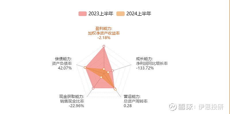 巨能股份上半年业绩扭亏为盈 将不断拓展机器人应用场景
