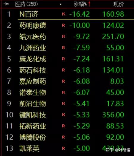 事关生物医药产业！商务部、江苏省联合发布