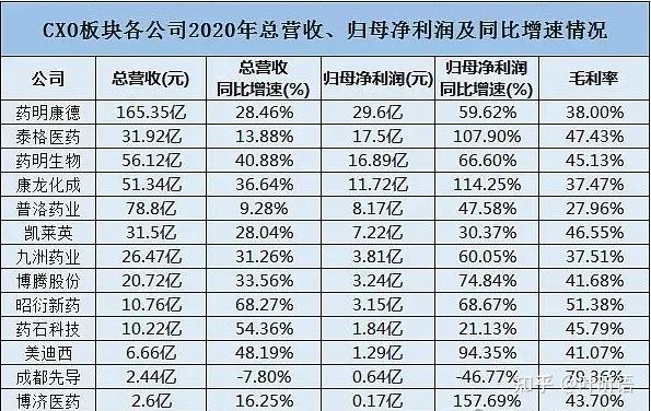 事关生物医药产业！商务部、江苏省联合发布