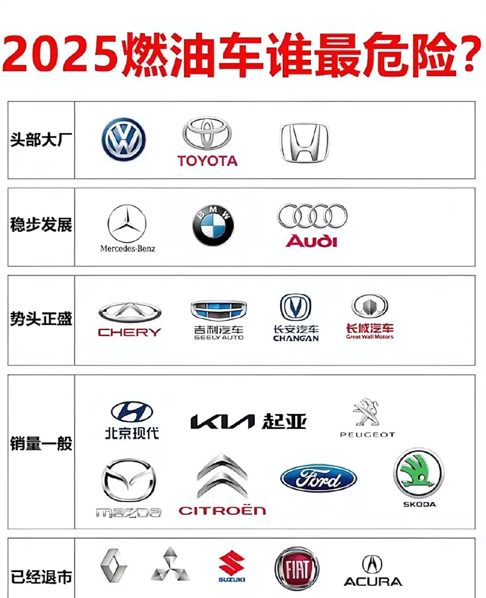 2025年无水氟化氢行业：氟化工产业链的起点_人保车险   品牌优势——快速了解燃油汽车车险,拥有“如意行”驾乘险，出行更顺畅！