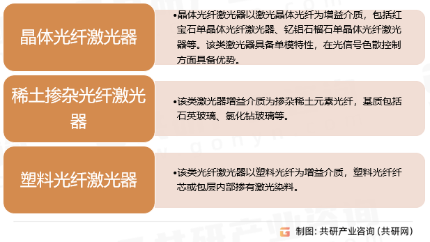 中国光通信行业市场规模及行业发展前景分析_人保服务,人保车险
