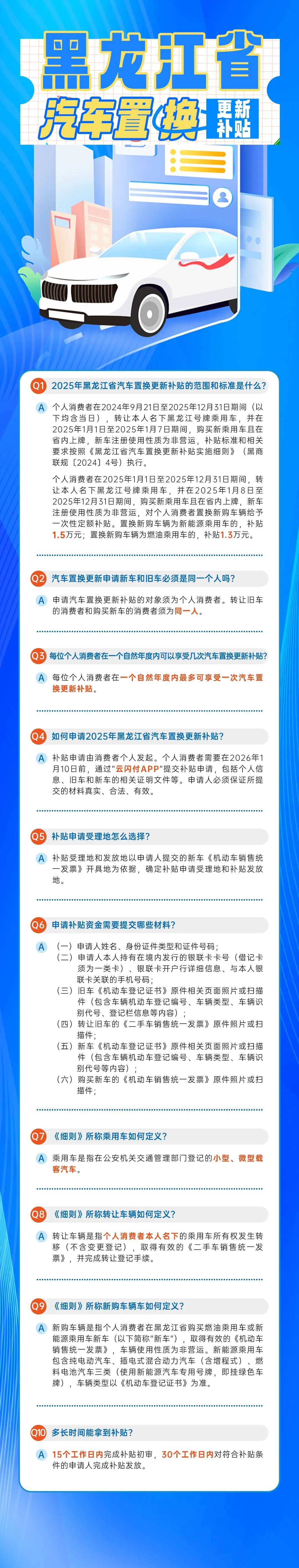 沈阳开展2025年秋季汽车消费补贴活动，总额5000万元
