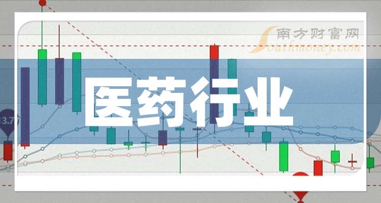 盘龙药业:营收增速稳居行业前列,首次推出中期分红,中药创新药取得积极进展