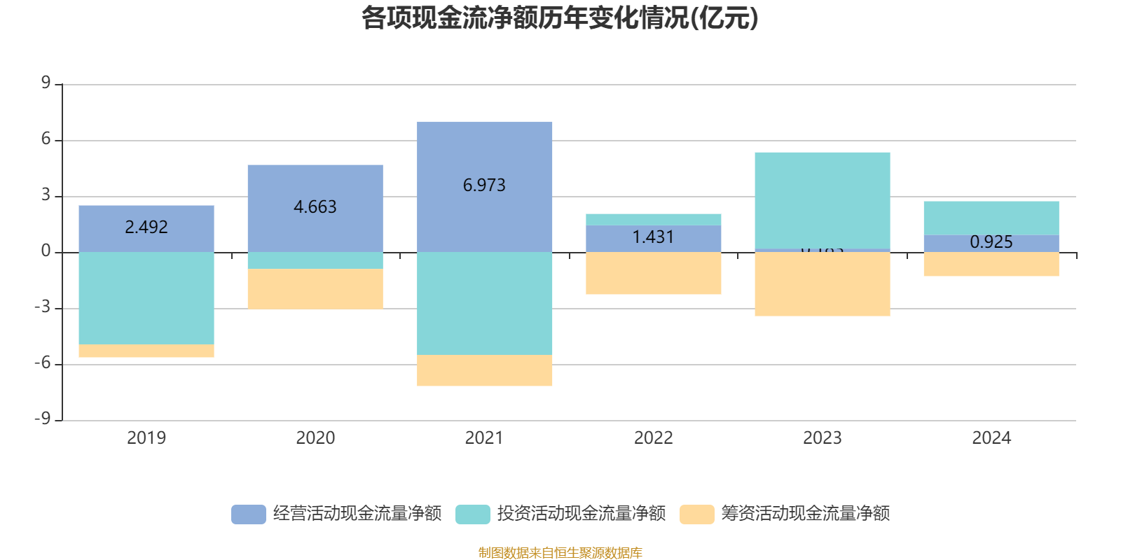 太阳纸业（002078）2025年中报简析：净利润同比增长1.26%，公司应收账款体量较大