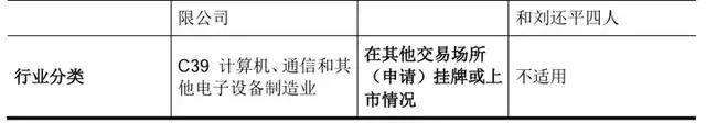 双瑞股份创业板IPO“终止(撤回)”