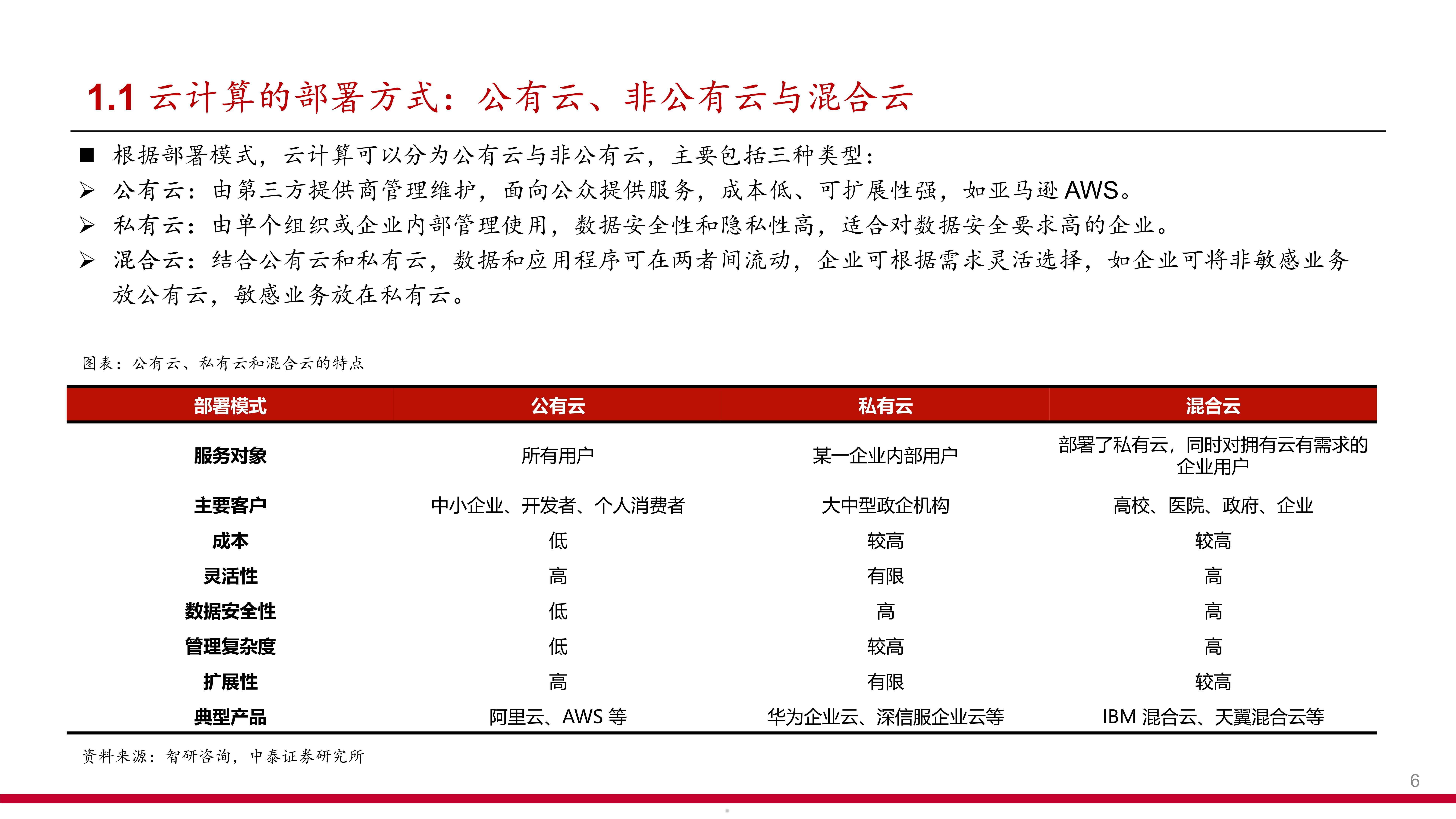 云图控股（002539）2025年中报简析：营收净利润同比双双增长，盈利能力上升