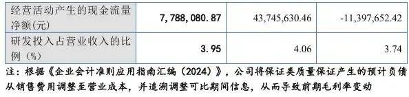双瑞股份创业板IPO“终止(撤回)”