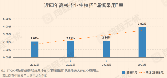 人保服务,人保财险政银保 _2025-2030：可降解塑料行业的“成本拐点”与“应用爆发点”