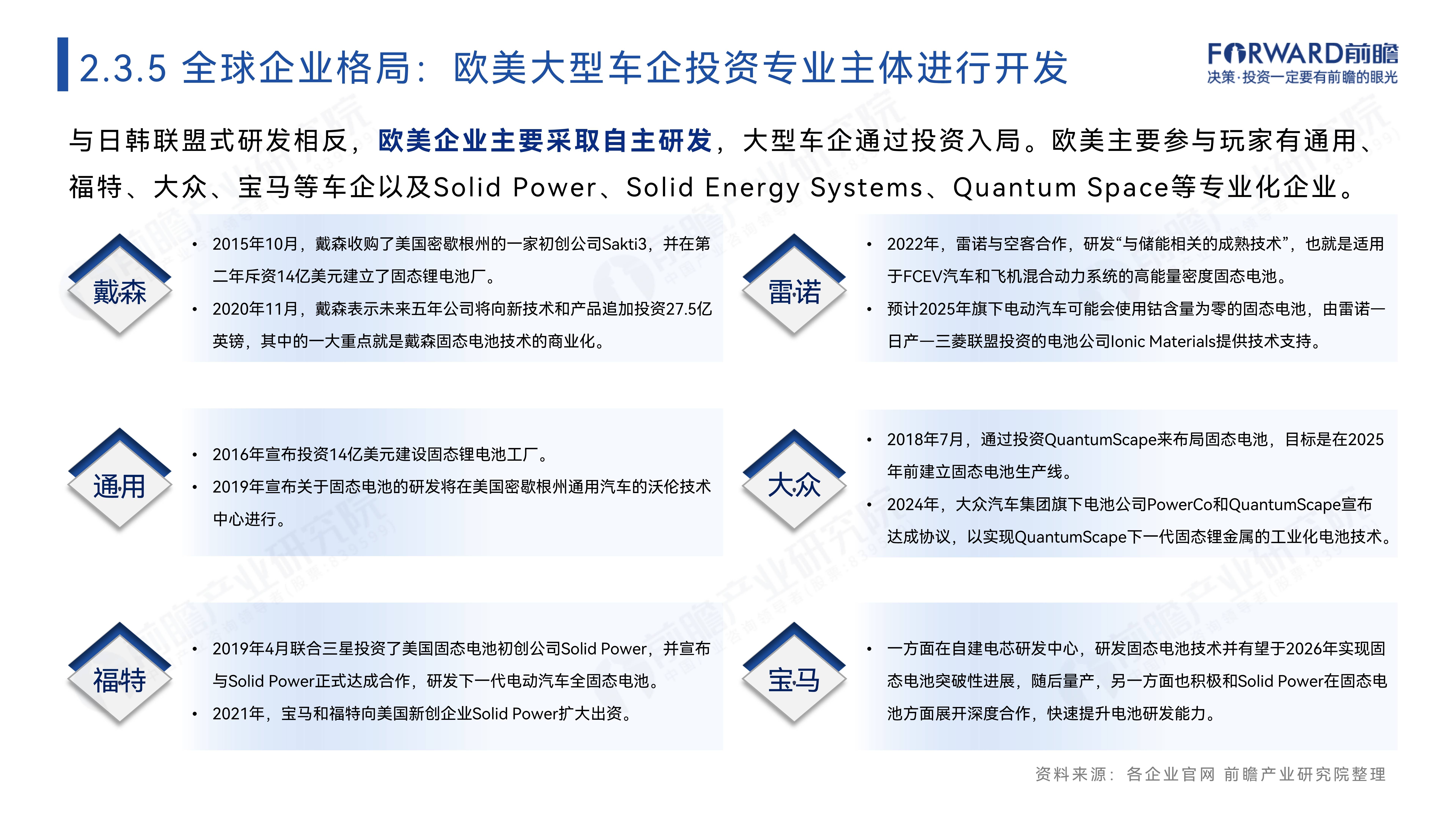固态电池行业现状与发展趋势分析2025_保险有温度,拥有“如意行”驾乘险,出行更顺畅!