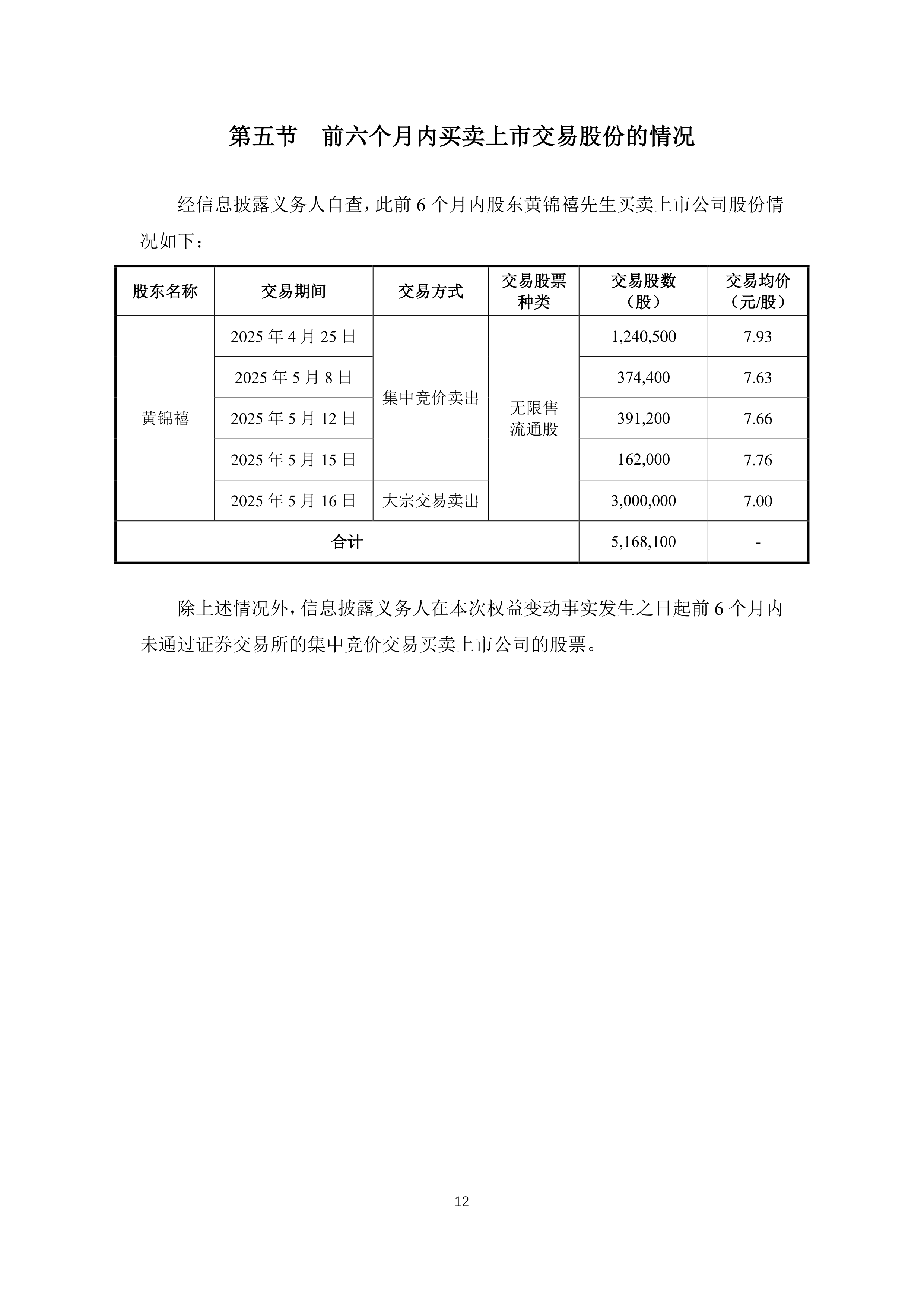 佛塑科技(000973)2025年中报简析:营收净利润同比双双增长,公司应收账款体量较大