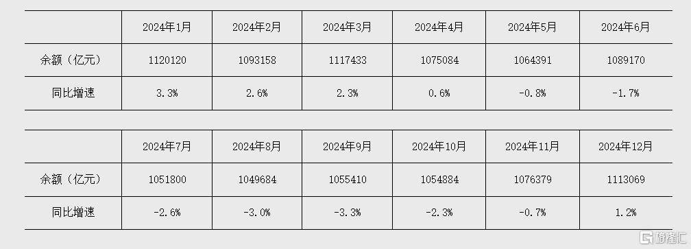 央行:7月份银行间债券市场现券成交37.3万亿元