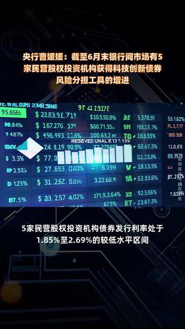 央行：7月份银行间同业拆借市场成交9.8万亿元，同比增长3.1%