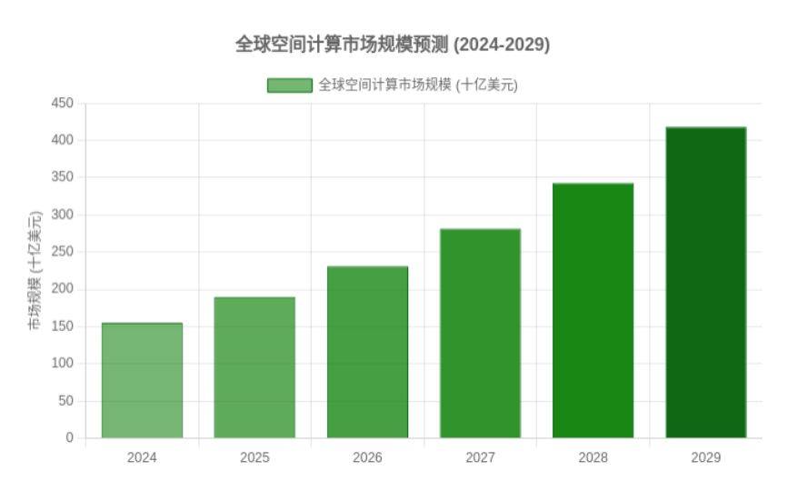 解码A股公司上半年发展新动能:AI引领增长 “反内卷”重塑格局
