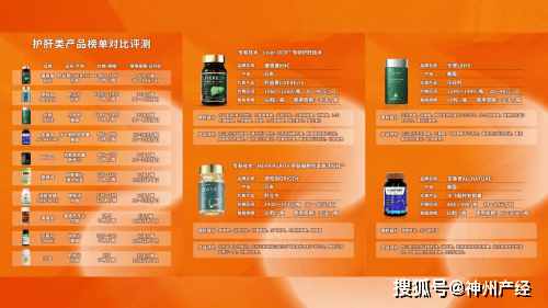 中国首家！国产凝结魏茨曼氏菌，拿到FDA-GRAS认证