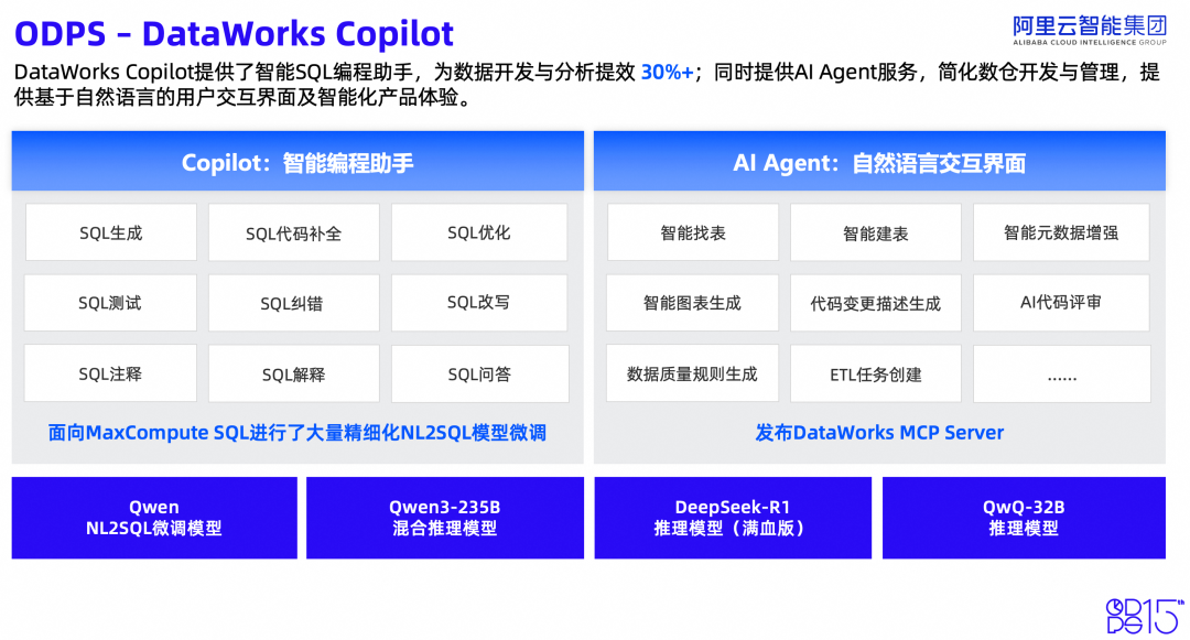 阿里云超预期增长：增速26%创新高，AI收入连续8个季度三位数增长