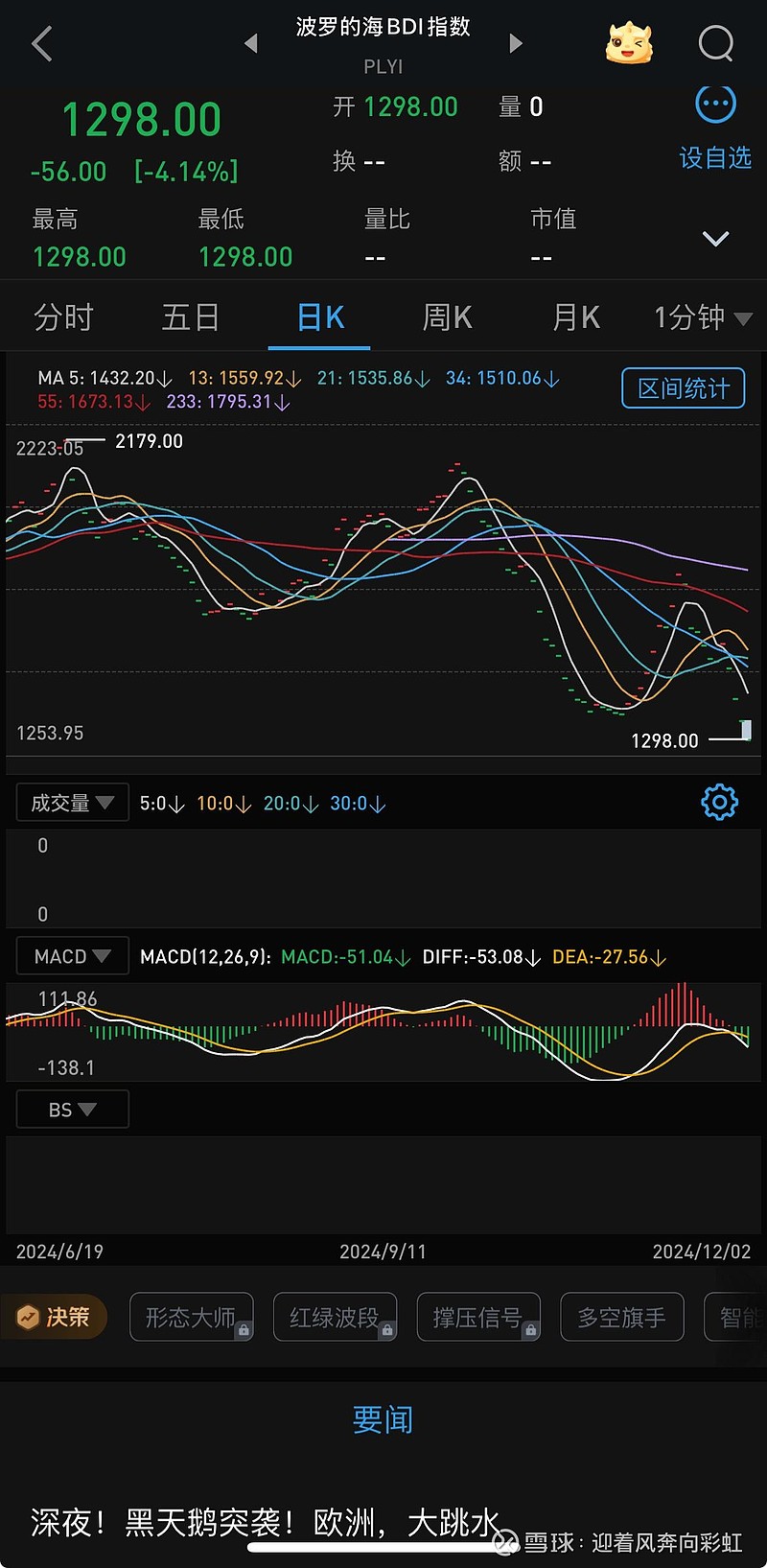 郑商所：对烧碱期货2601合约实施交易限额
