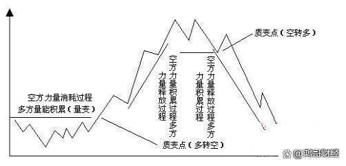 中国重工：公司A股股票9月5日终止上市