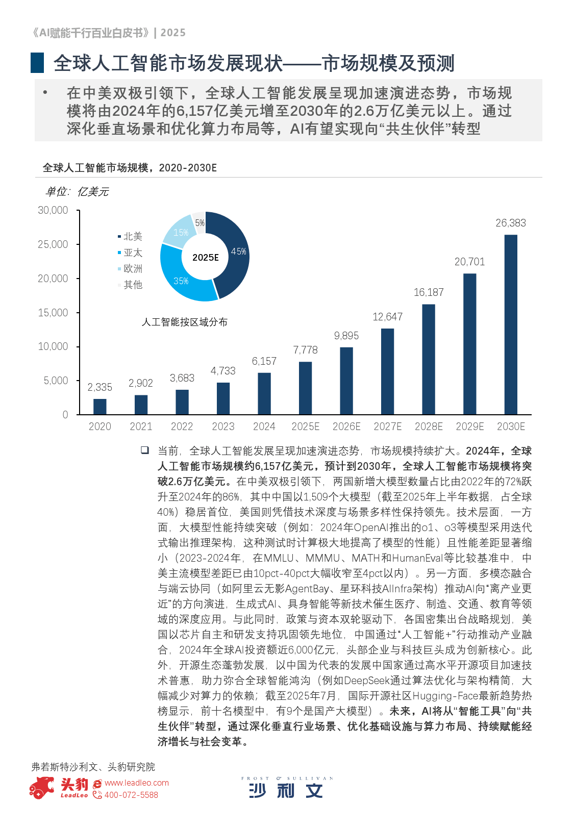 中国“人工智能+”加速赋能千行百业