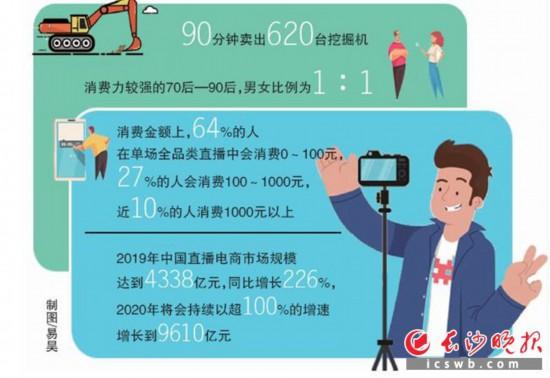 中联重科2025年上半年“量质双收”，拟中期分红17.3亿元