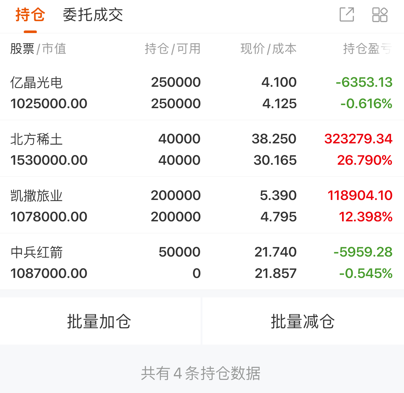 锦龙股份（000712）2025年中报简析：营收净利润同比双双增长