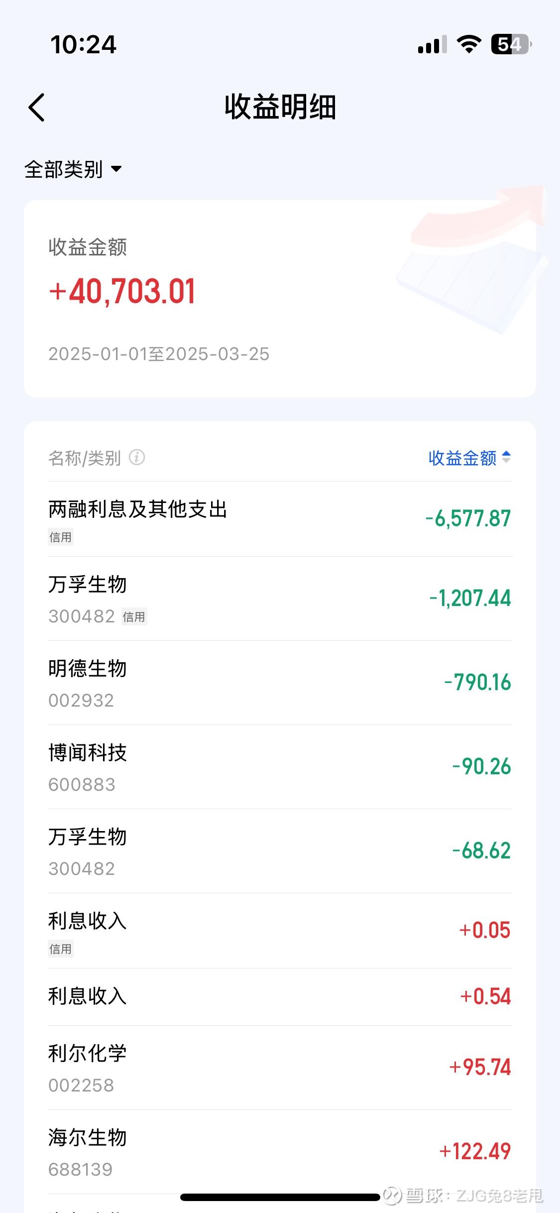 博闻科技（600883）2025年中报简析：增收不增利，存货明显上升