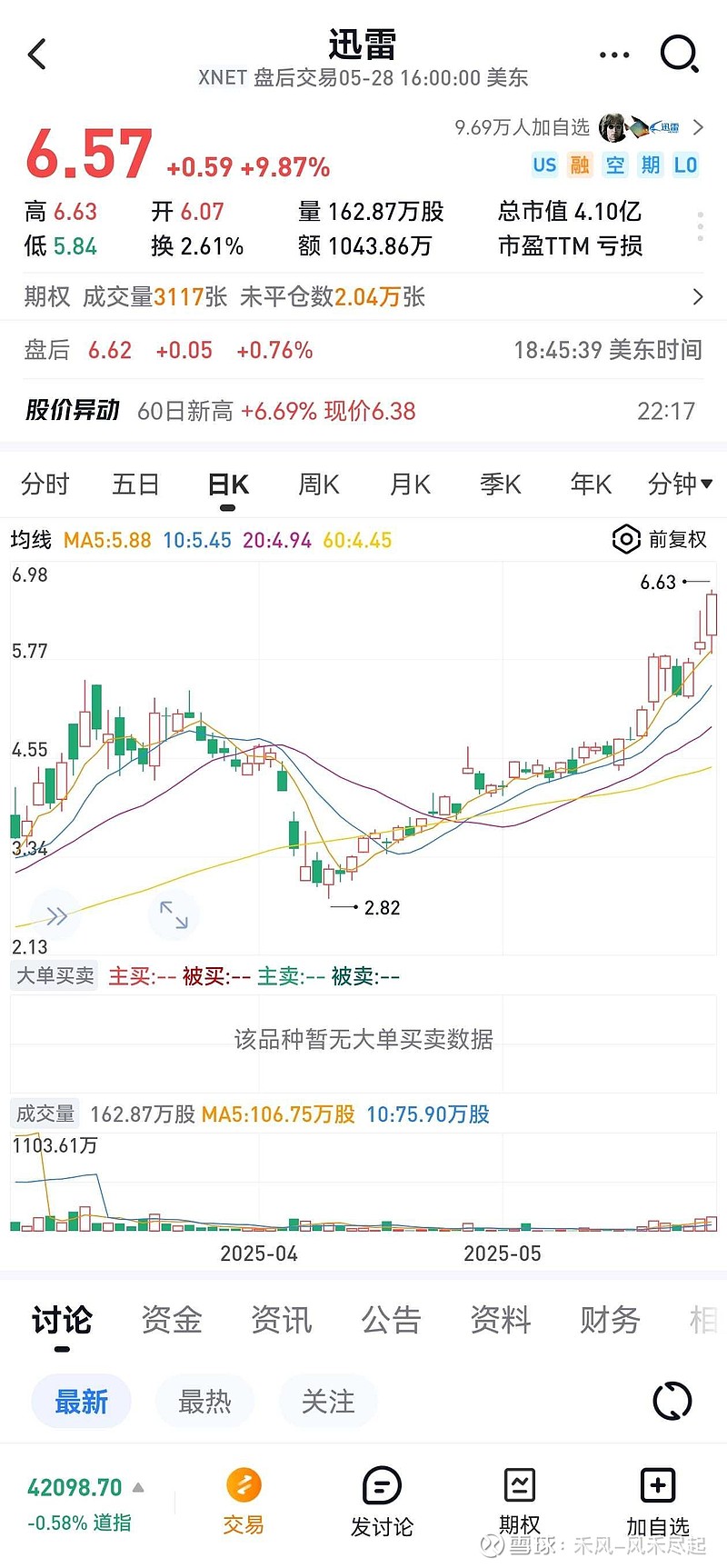 影石创新（688775）2025年中报简析：营收净利润同比双双增长