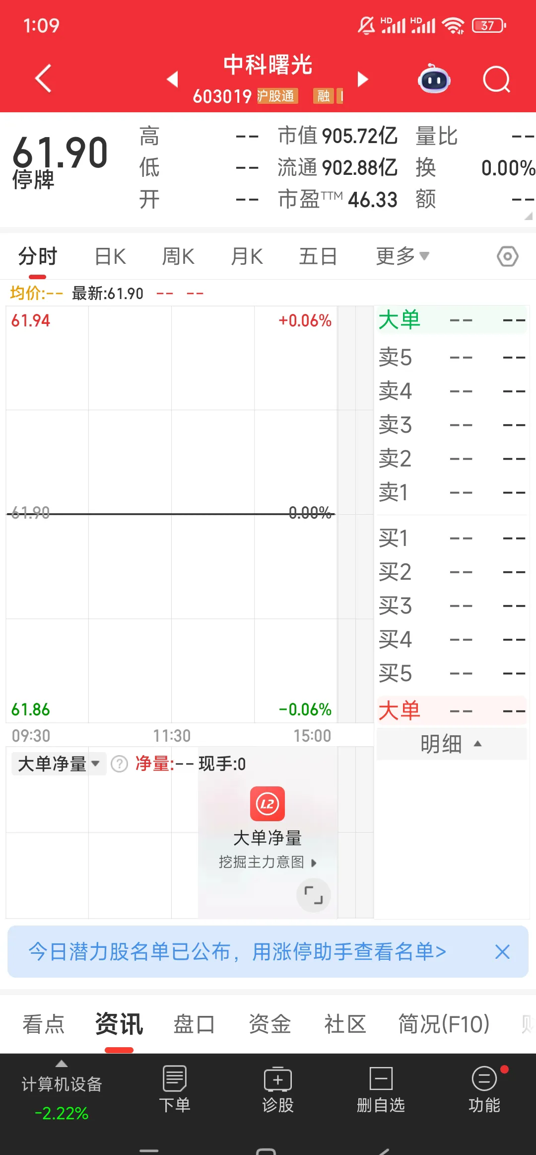 芯片巨头，大消息！股票停牌！