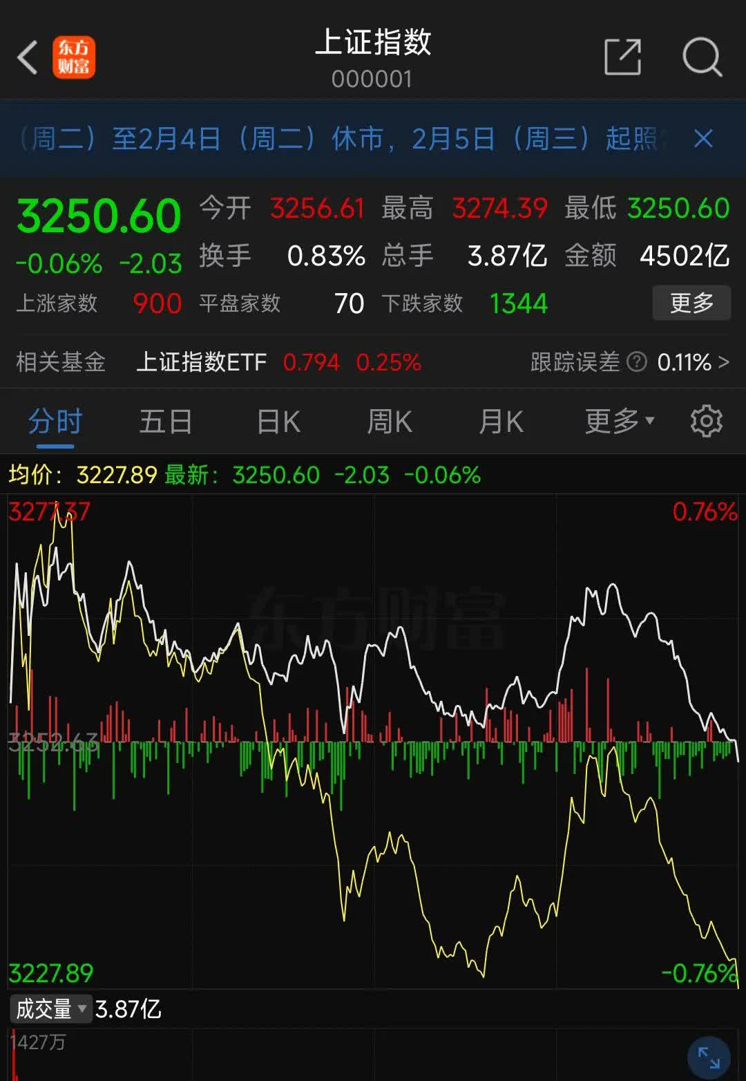 芯片巨头，大消息！股票停牌！