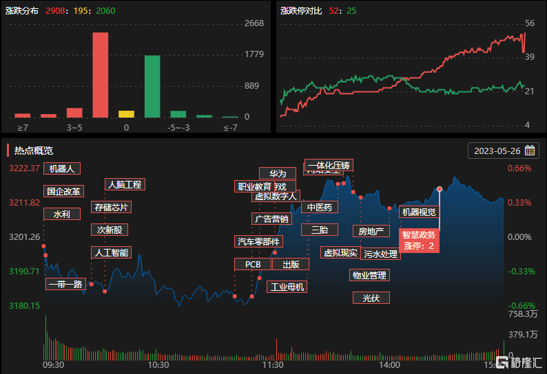 鸿博股份龙虎榜数据（8月29日）