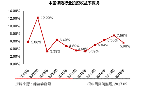保险有温度,人保有温度_2025-2030年中国数据电缆行业:高端产品与新兴市场的投资机会