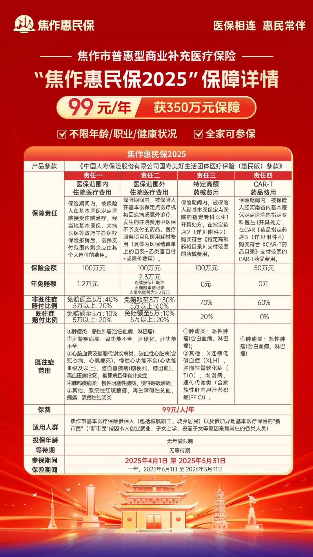人保车险,人保服务_2025中国建筑可视化行业发展潜力建议及深度调查