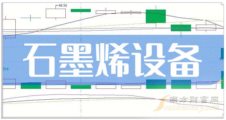 人保服务 ,人保财险政银保 _石墨烯行业现状与发展趋势分析2025