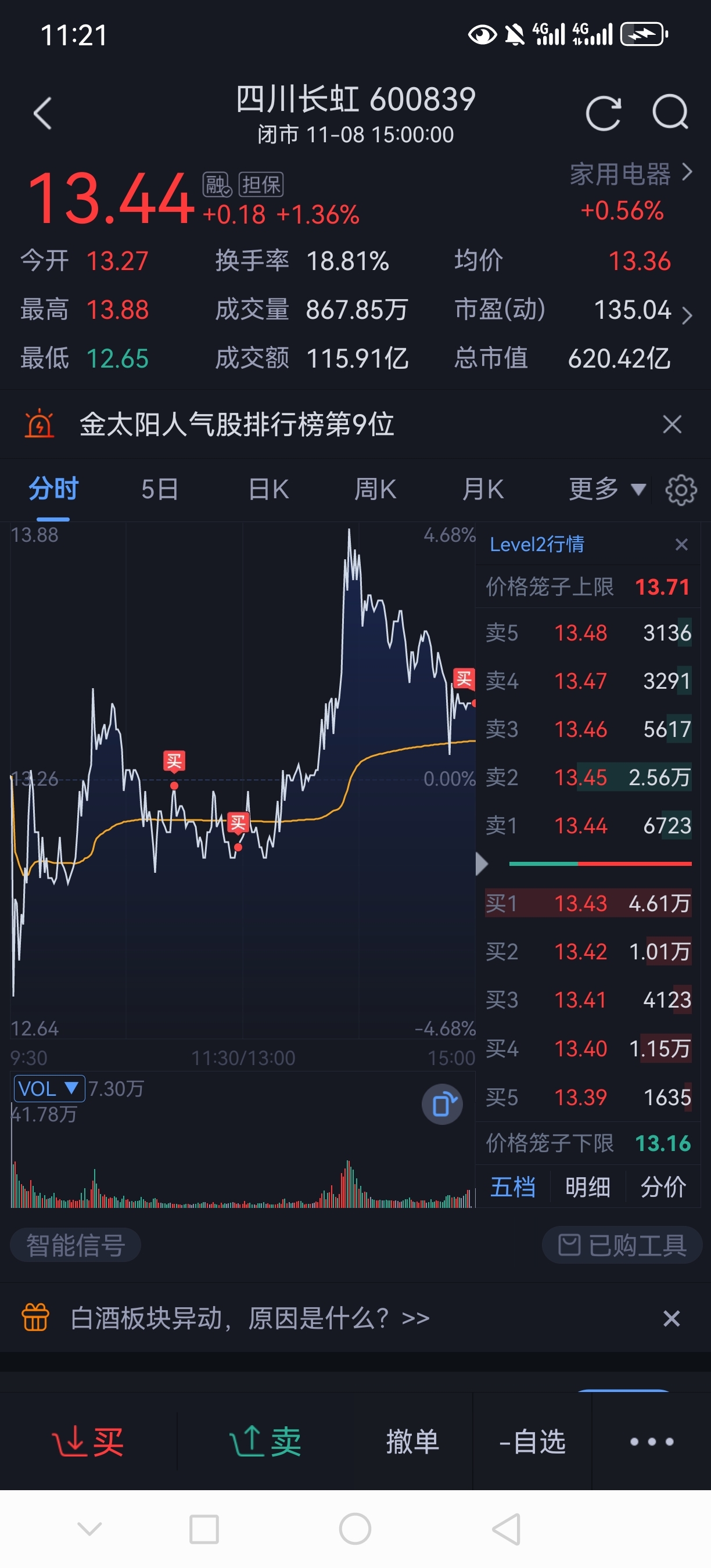 先导智能龙虎榜数据（8月29日）
