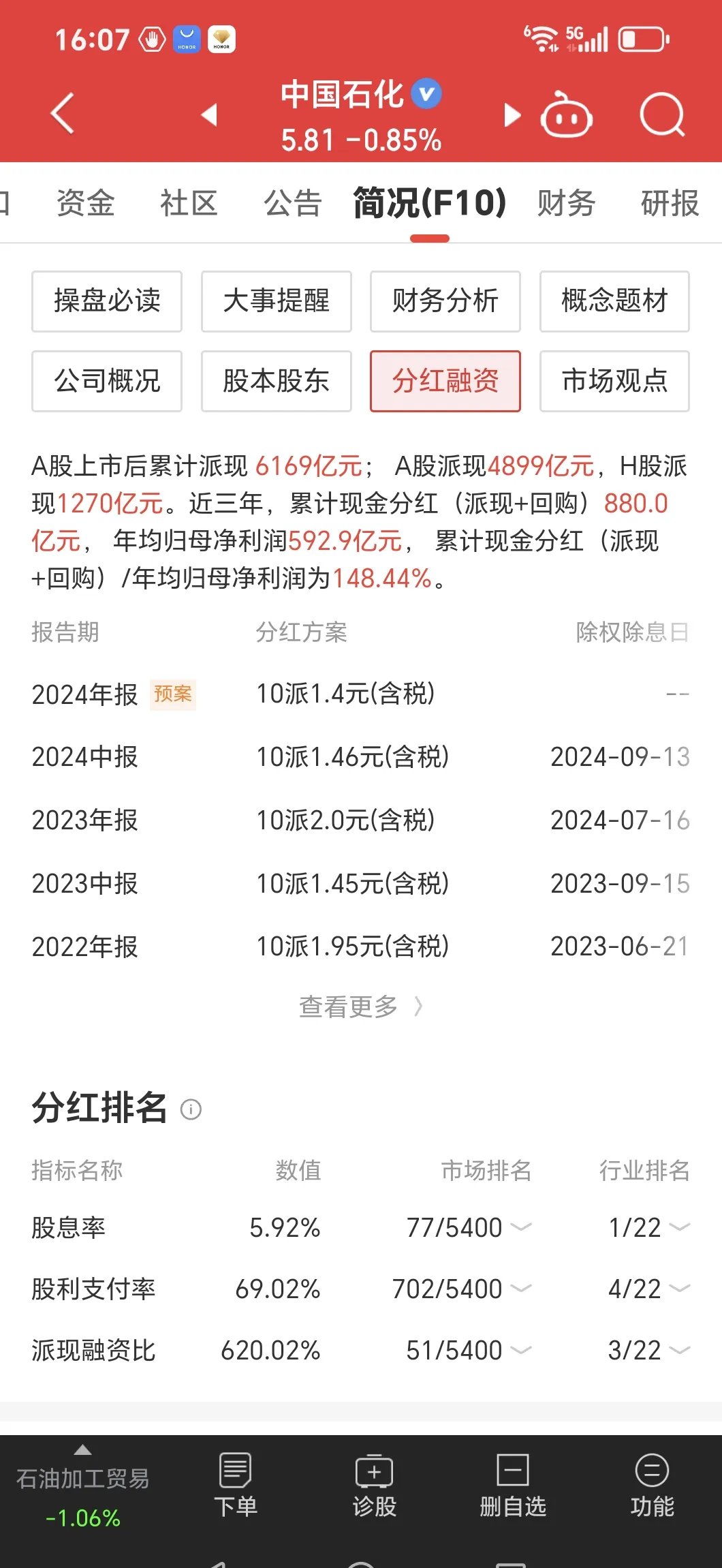 出版传媒（601999）2025年中报简析：净利润同比增长221.08%，盈利能力上升
