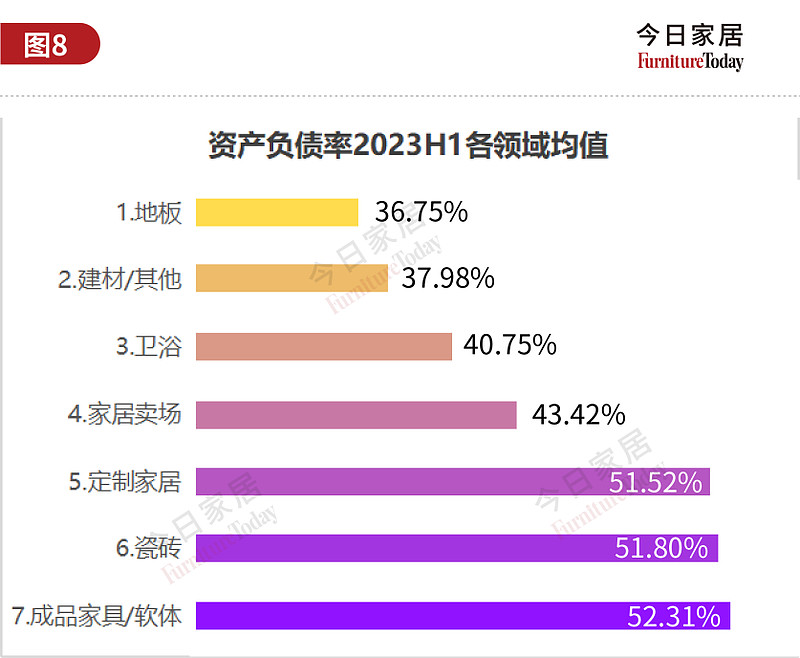 *ST元成（603388）2025年中报简析：增收不增利，公司应收账款体量较大