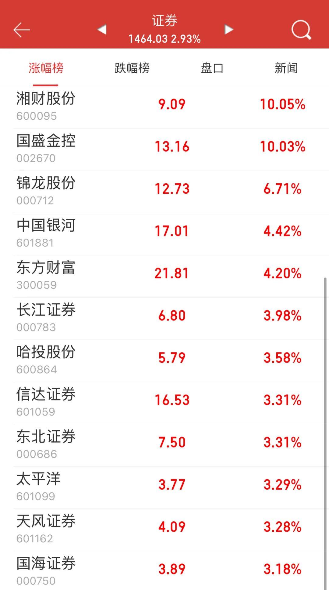 中国资产,超配!