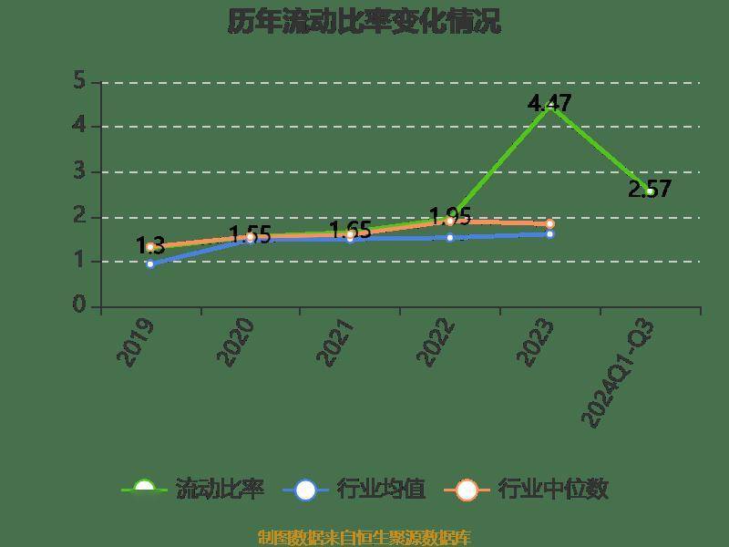 涛涛车业：产品已远销包括欧洲及东南亚在内的70多个国家或地区