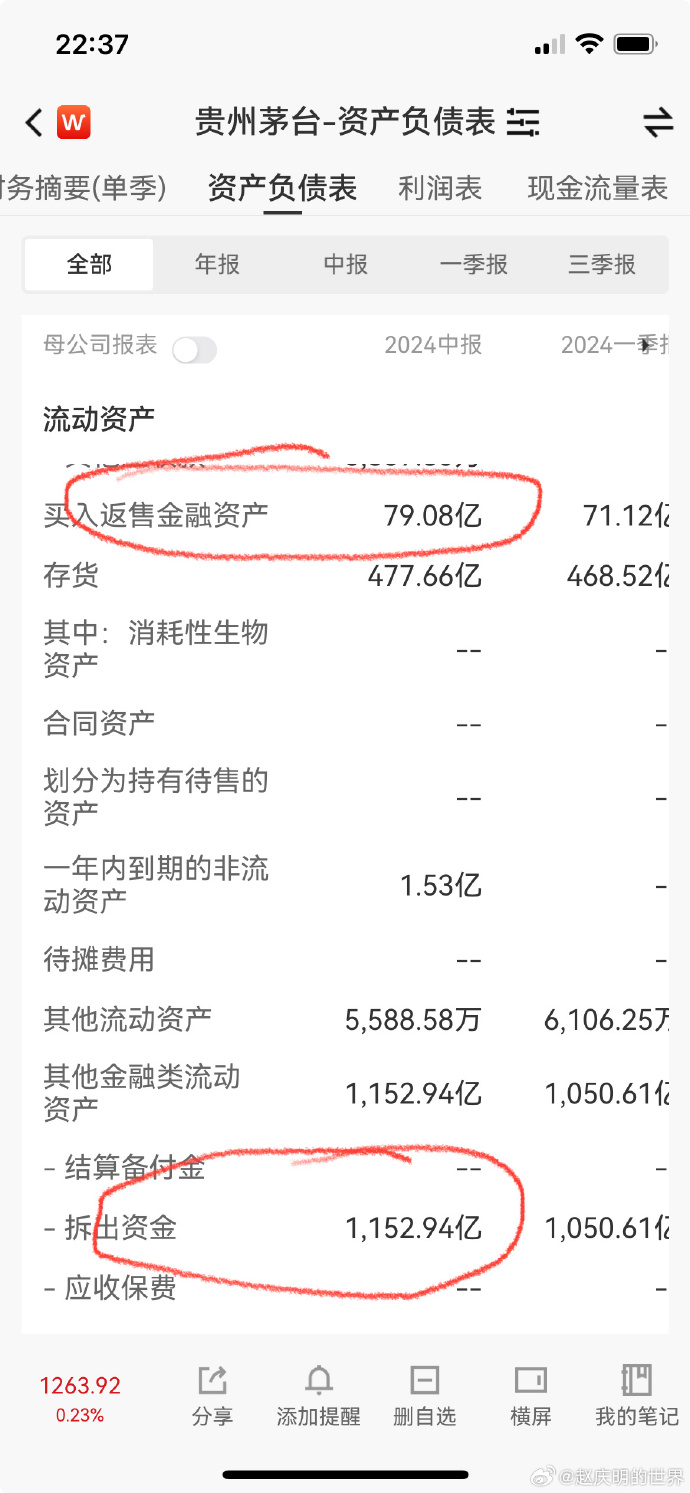 禾丰股份(603609.SH)：8月公司未进行回购