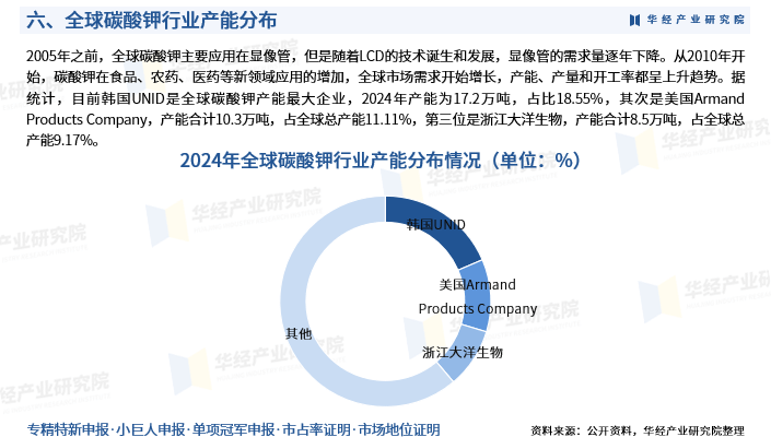 教育科技行业现状与发展趋势分析2025_拥有“如意行”驾乘险，出行更顺畅！,人保有温度